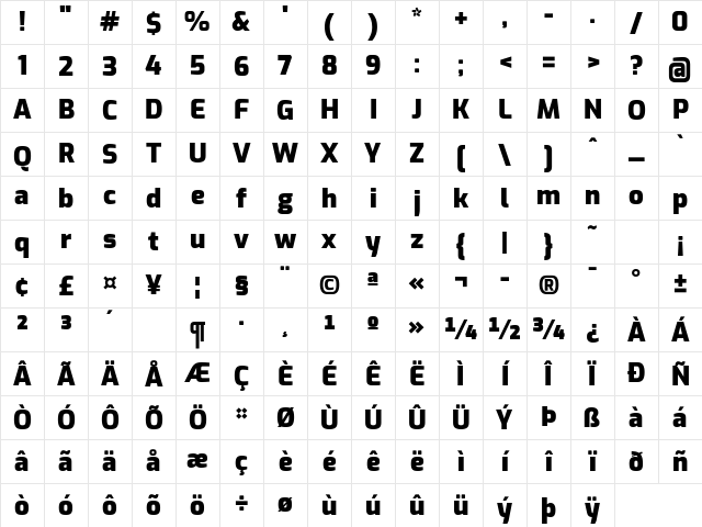 Exo Black Character Map