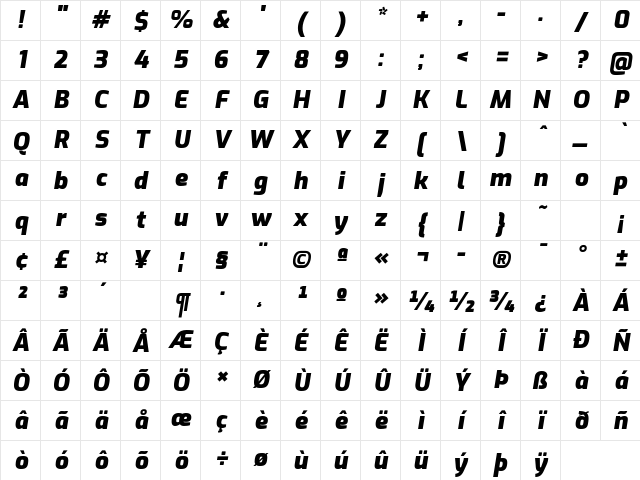 Exo Black Italic Character Map