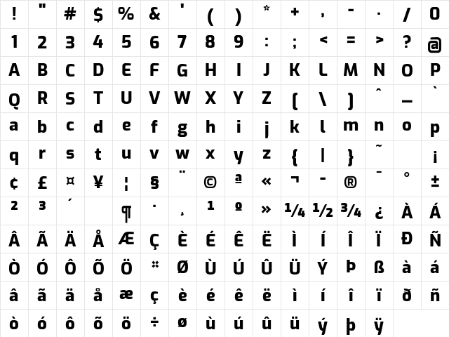 Exo ExtraBold Character Map