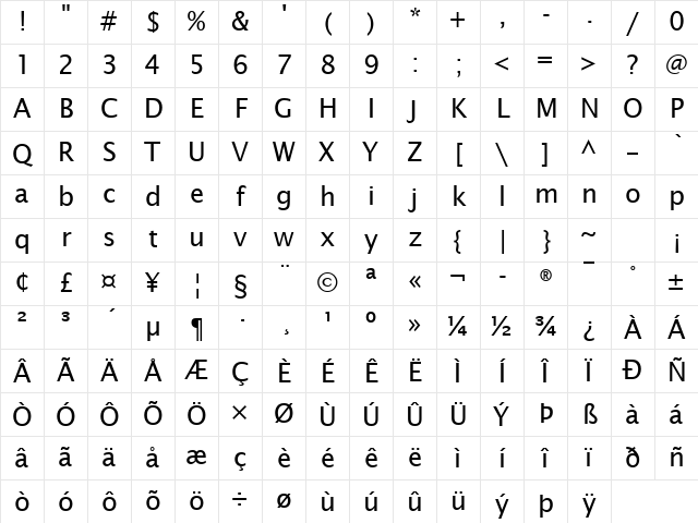 Lucida Sans Regular Character Map