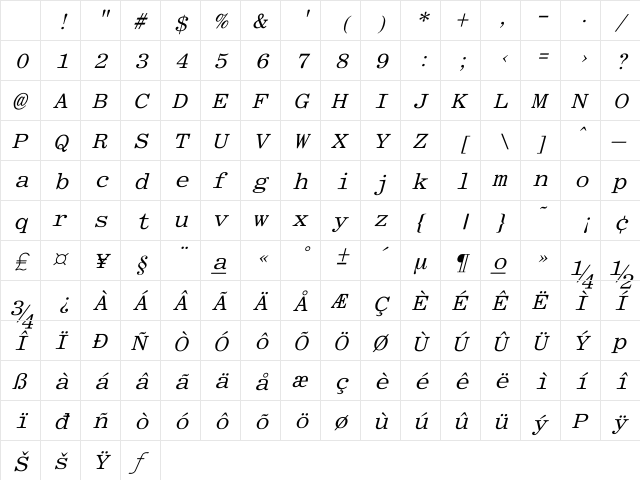 Asphalt Fixed Italic Character Map Asphalt Fixed Italic Character Map
