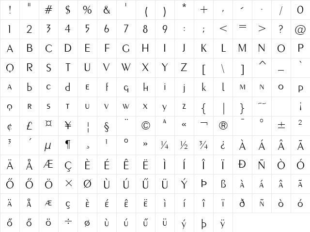 Exotic-350 Lt HU Normal Character Map