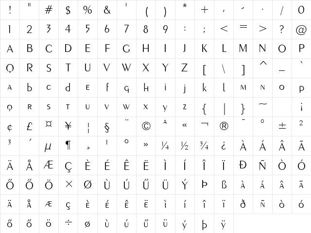 Exotic-350 LtHU Light Character Map