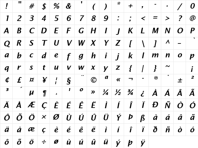 Lucida Sans Demibold Italic Character Map