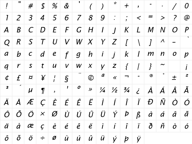 Lucida Sans Italic Character Map