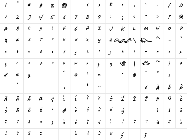 AlphaMack AOE Regular Character Map AlphaMack AOE Regular Character Map