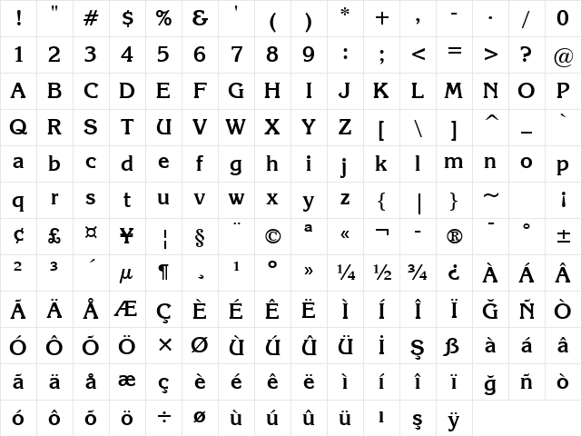 Korinna BT Bold Character Map