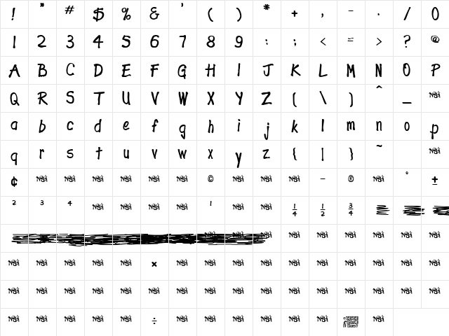 Expletive Deleted Regular Character Map