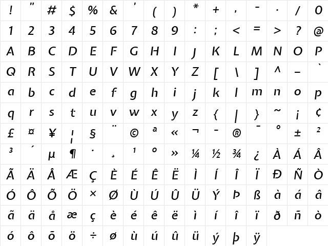Expletus Sans Medium Italic Character Map
