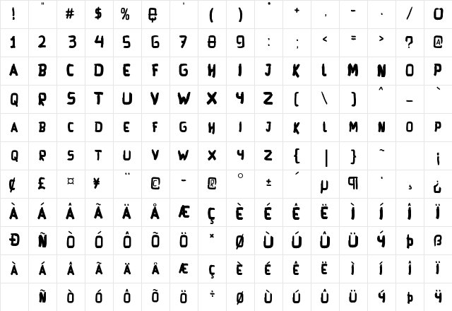 Explore Regular Character Map