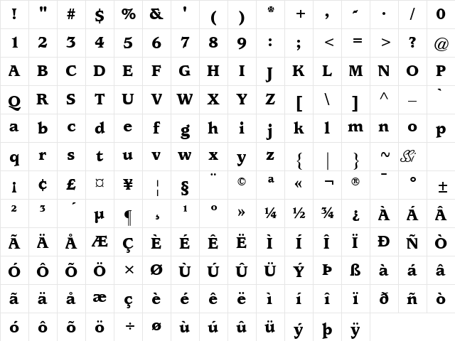 Exposition Black SSi Black Character Map