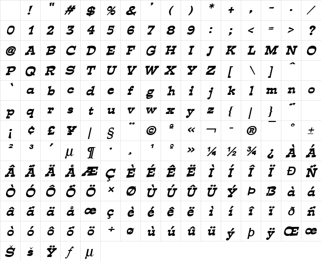 Expose BoldItalic Character Map