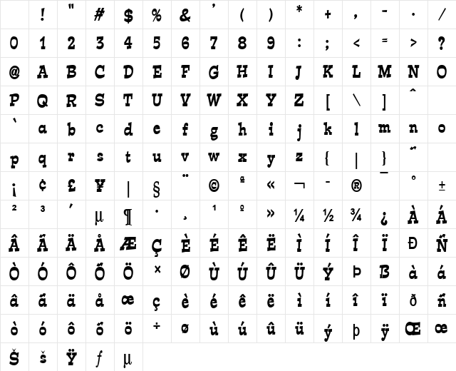 Expose Condensed Bold Character Map Expose Condensed Bold Character Map