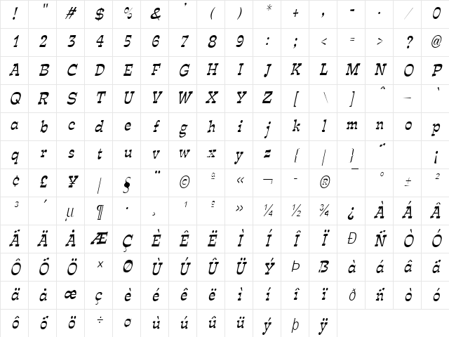 Expose Thin Condensed Italic Character Map Expose Thin Condensed Italic Character Map