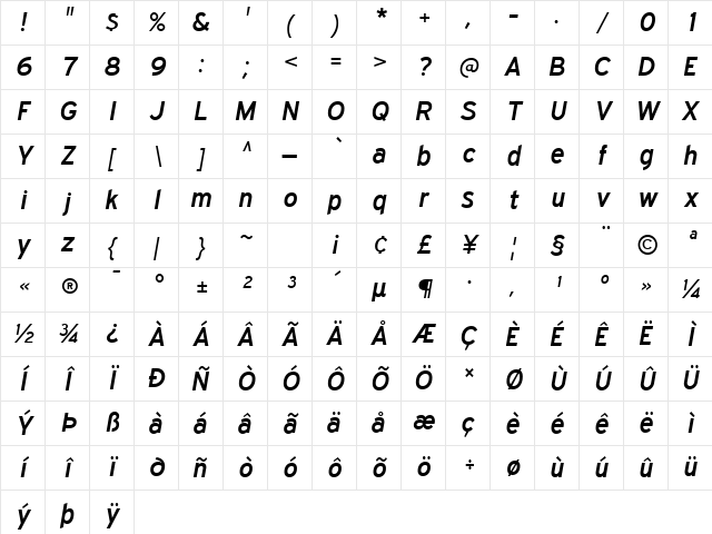 Expressway SemiBold Italic Character Map