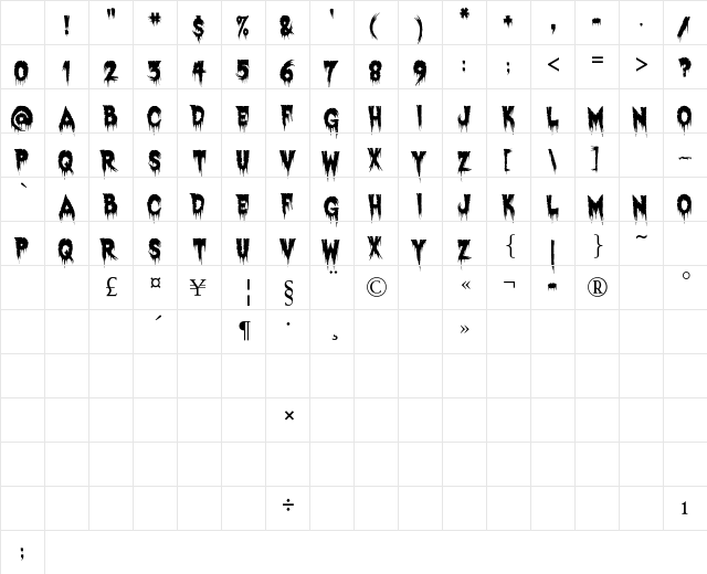 Exquisite Corpse Regular Character Map Exquisite Corpse Regular Character Map
