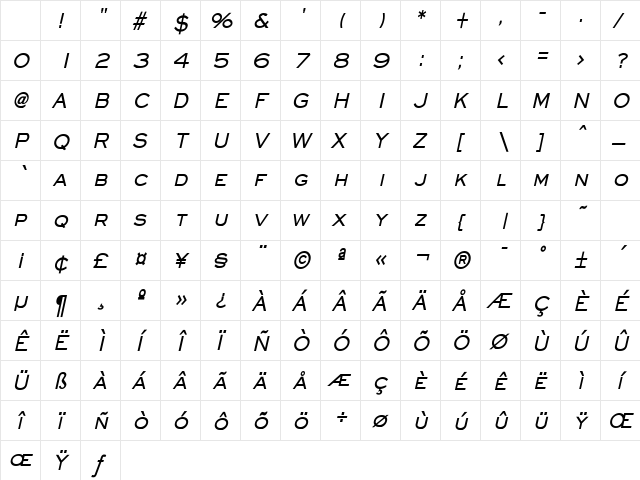 Eye glass Condensed Bold Italic Character Map Eye glass Condensed Bold Italic Character Map
