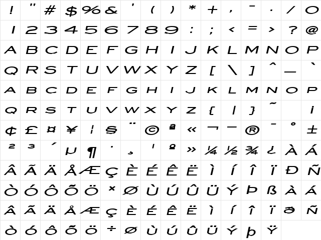 Eye glass Extended Bold Italic Character Map
