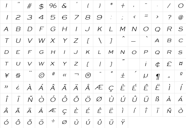 Eye glass Italic Character Map