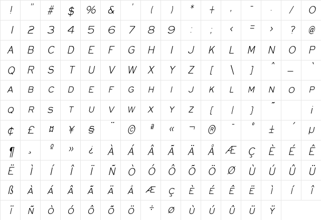 Eye glass Thin Italic Character Map Eye glass Thin Italic Character Map