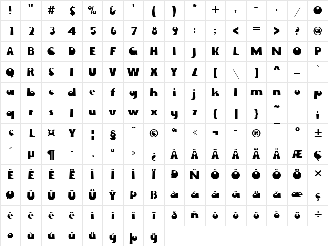 Ewie CE Regular Character Map