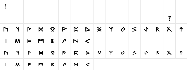 FZ FOREIGN 14 TRONDHEIM Normal Character Map