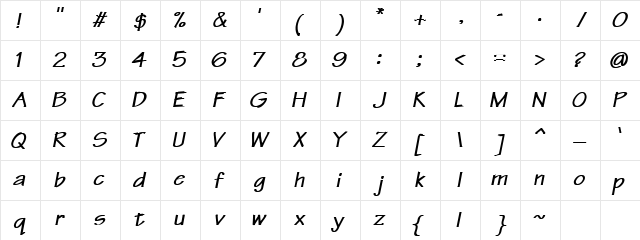 Handprint Bold-Italics Character Map Handprint Bold-Italics Character Map
