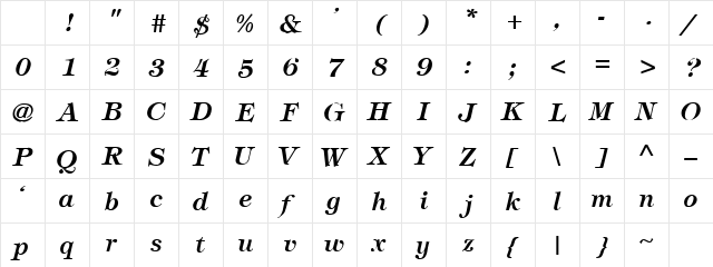 NewTiffany Bold-Italic Character Map NewTiffany Bold-Italic Character Map