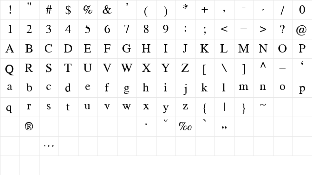 New2Times Normal Character Map
