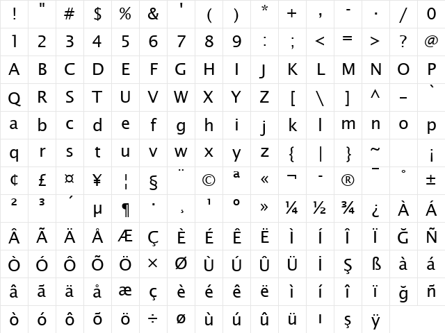 LucidaSanTTU Regular Character Map LucidaSanTTU Regular Character Map