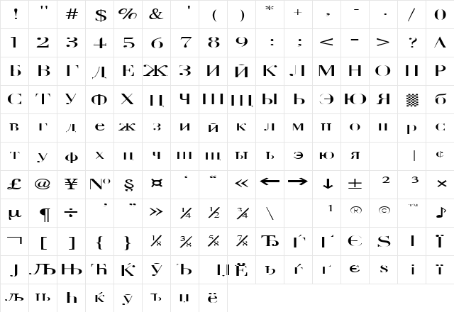 FZ FOREIGN 1 EX Normal Character Map