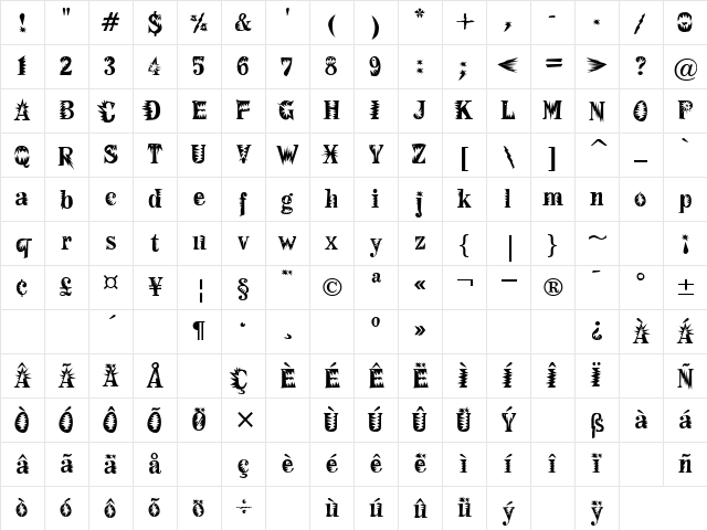 F2FMadZineFear Regular Character Map F2FMadZineFear Regular Character Map
