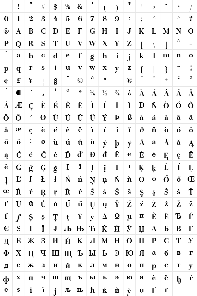 LT Afficher Neue Subhead Bold Character Map LT Afficher Neue Subhead Bold Character Map