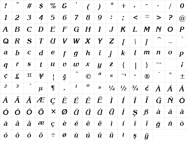Korinna BT Kursiv Bold Character Map Korinna BT Kursiv Bold Character Map
