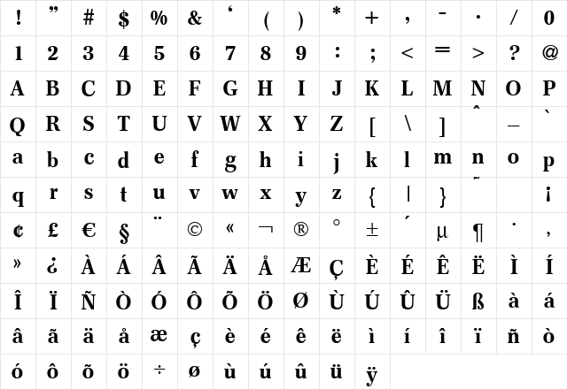 F820-Roman Bold Character Map