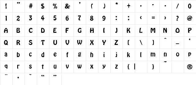 NewYorkOld Normal Character Map