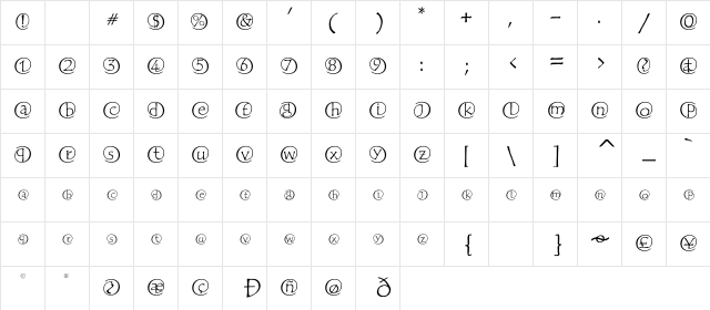 fab Chiocciole Regular Character Map
