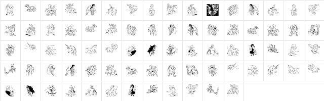 Fabulous Regular Character Map