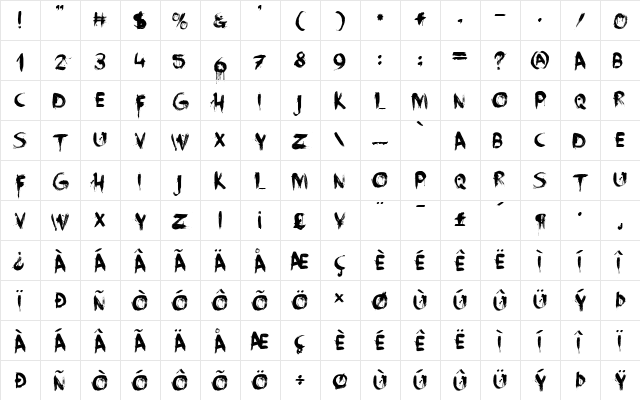Face Your Fears Regular Character Map