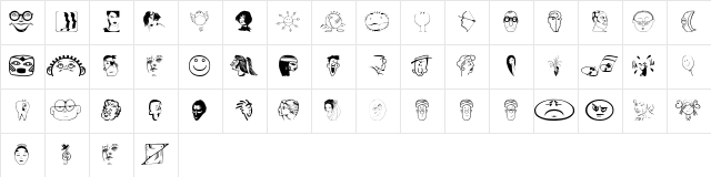 Faces2Faces Regular Character Map