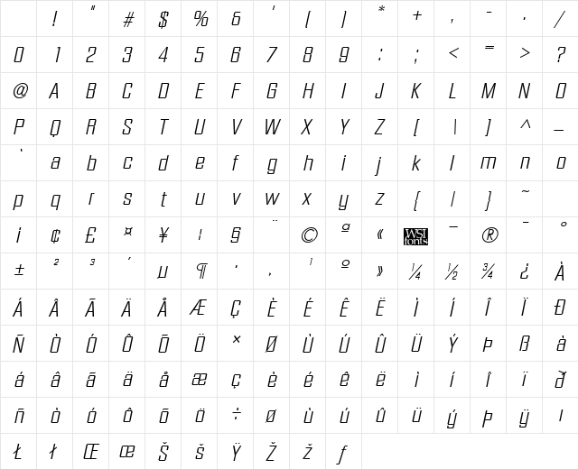 FacetLight Italic Character Map FacetLight Italic Character Map
