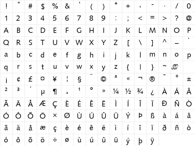 Facile SSi Regular Character Map