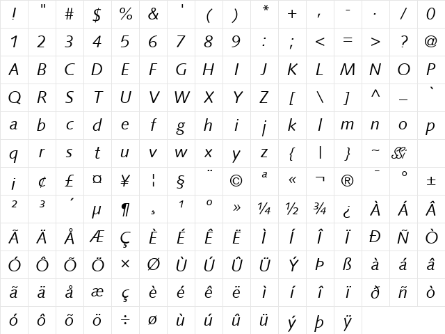 Facile SSi Italic Character Map