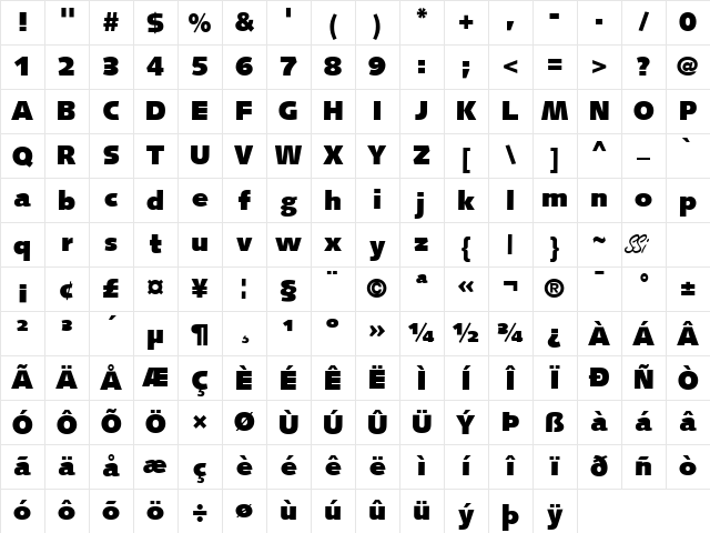 Facile Black SSi Black Character Map