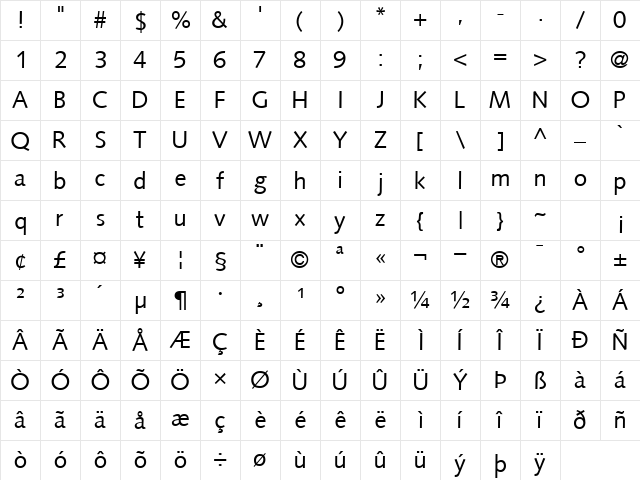 FacileSSK Regular Character Map FacileSSK Regular Character Map