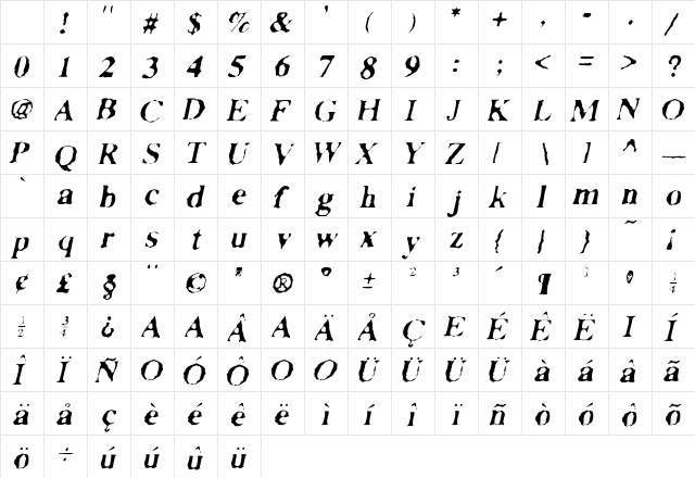 Facsimiled Medium Italic Character Map Facsimiled Medium Italic Character Map
