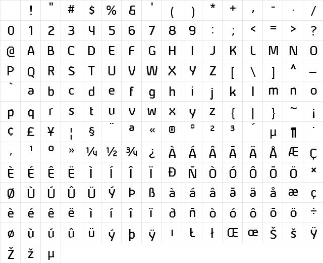 Alphii Regular Character Map Alphii Regular Character Map