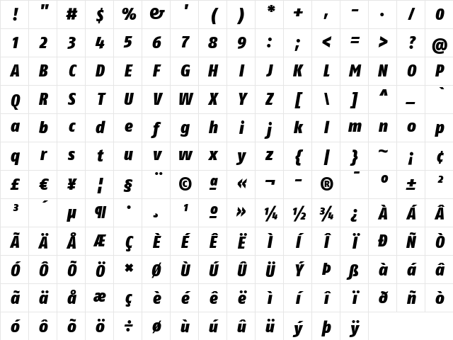 FagoCoLf Black Italic Character Map