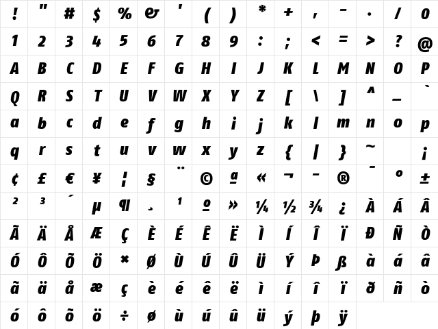 FagoCoLf-BlackItalic Bold Italic Character Map