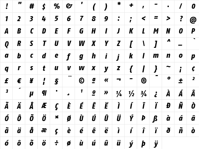 FagoCoLf ExtraBold Italic Character Map